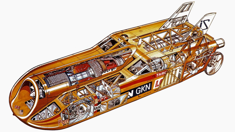 Illustration for article titled Ask Land-Speed Legend, 1000-mph Seeker Richard Noble Anything